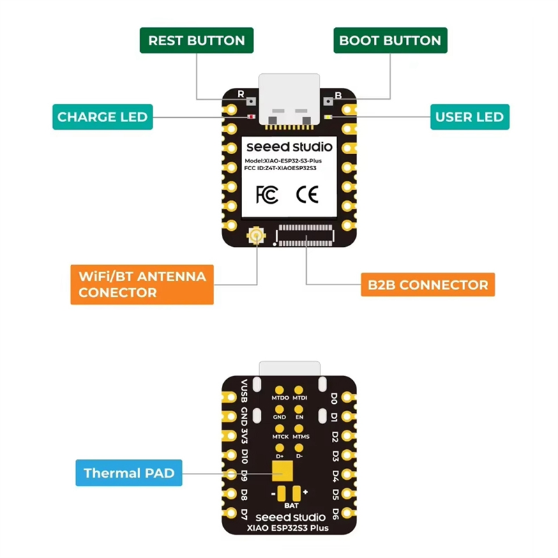 Seeed Studio XIAO ESP32S3 Plus