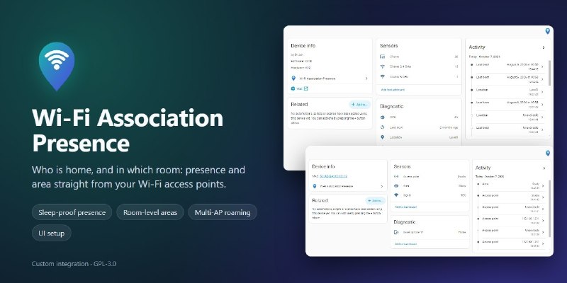 Wi-Fi Association Presence - Home Assistant узнаёт, кто дома и в какой комнате, по вашим точкам доступа