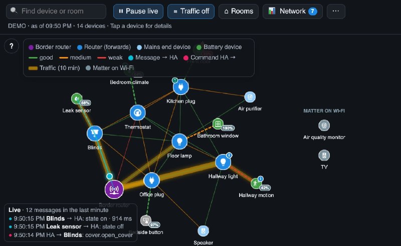 Thread Pulse - живая карта Thread-сети в Home Assistant: видно, как устройства Matter переговариваются